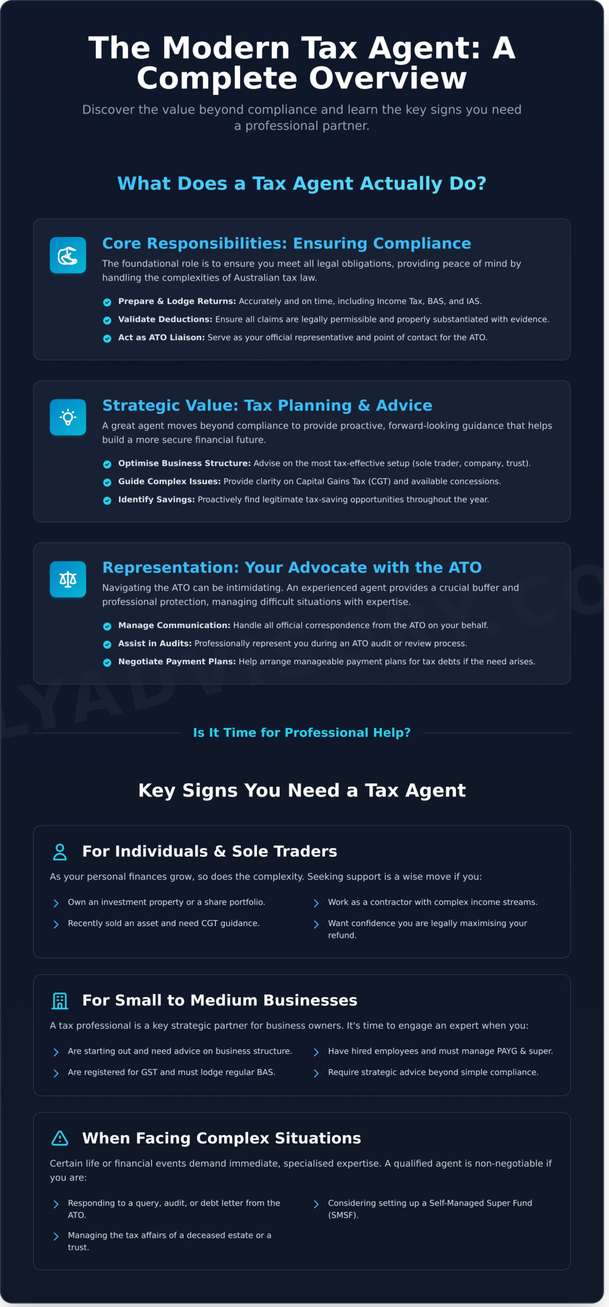How to Choose the Right Tax Agent: A Complete Guide - Infographic