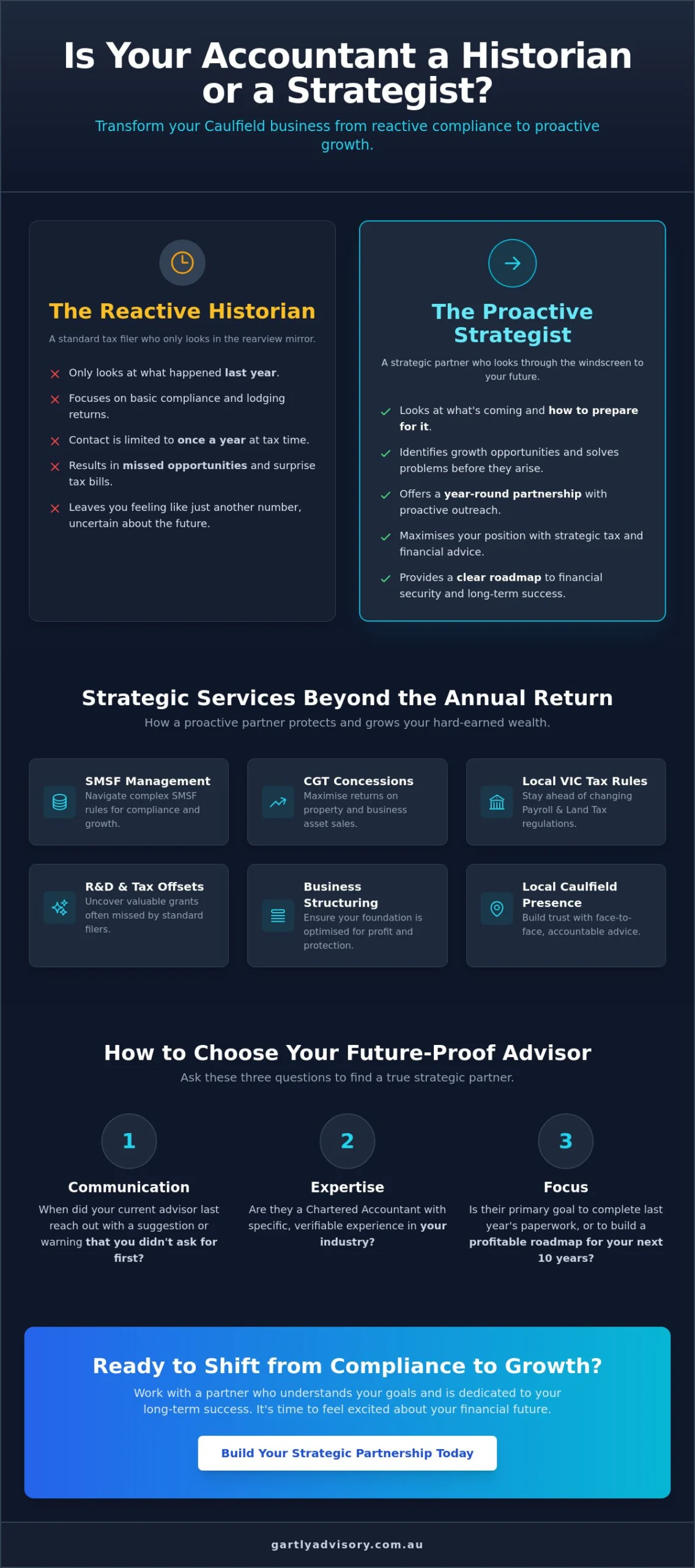 Tax Advisor Caulfield: Finding a Strategic Partner for Your Business Success