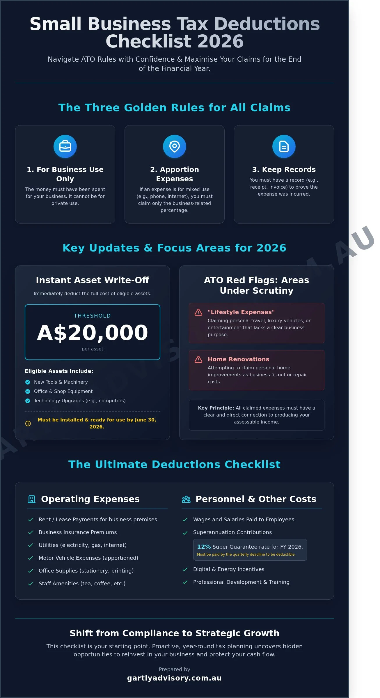 Tax Deductions Checklist for Small Business 2026: A Melbourne & Sydney Guide - Infographic
