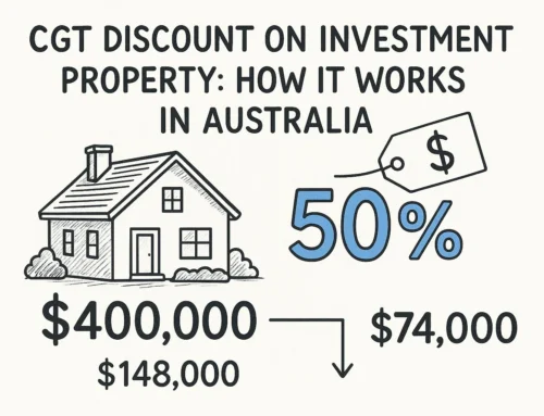 CGT Discount on Investment Property: How It Works in Australia