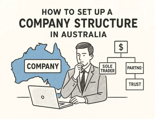 How to Set Up a Company Structure in Australia