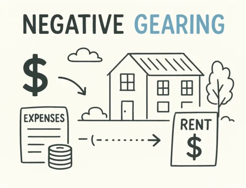 Negative Gearing Explained Simply (No Jargon, Just Facts)