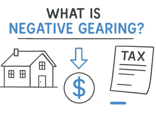 What Is Negative Gearing? A Plain-English Definition