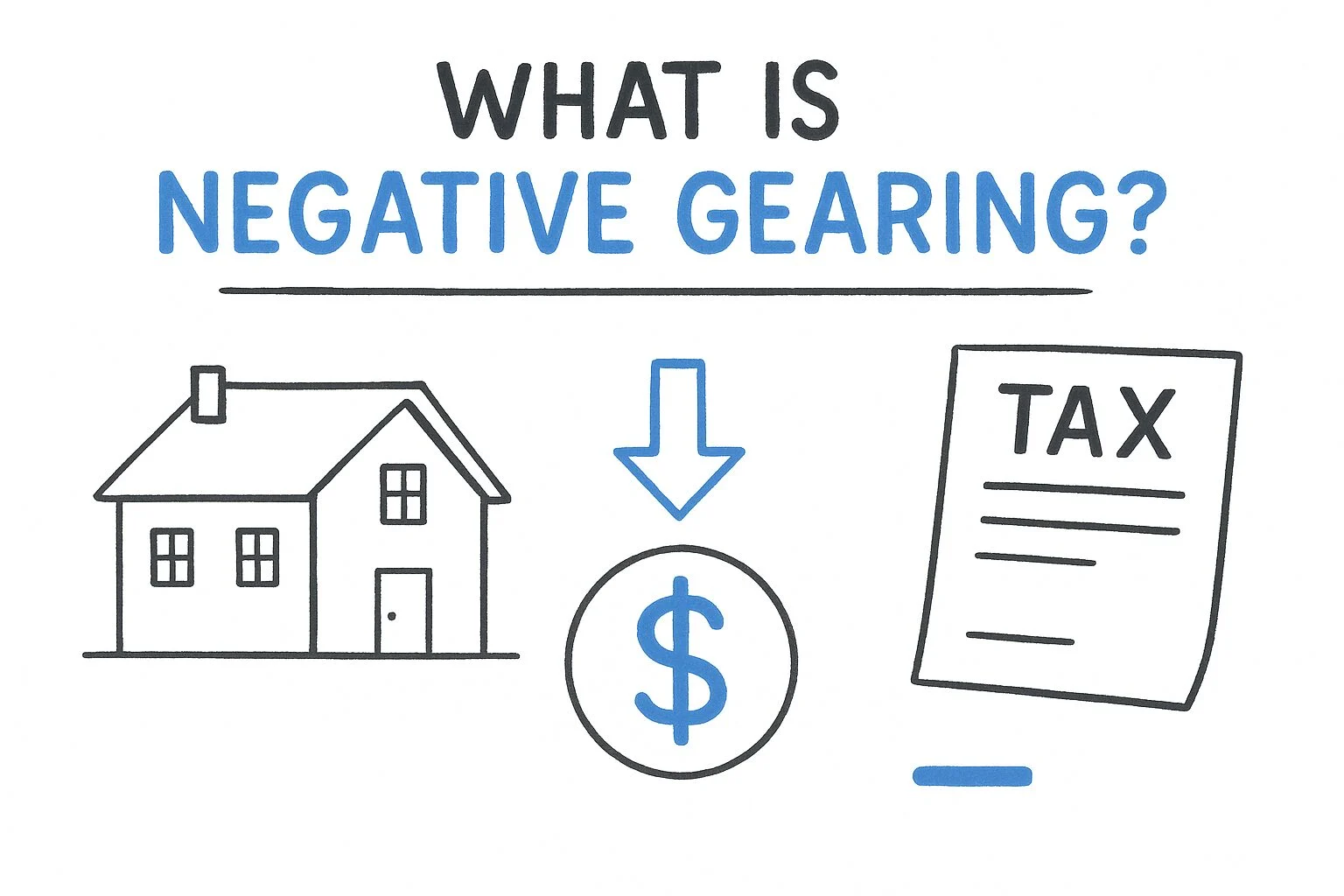 what-is-negative-gearing What Is Negative Gearing? A Plain-English Definition